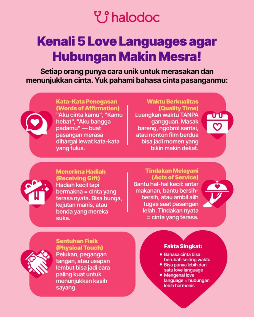 love language adalah