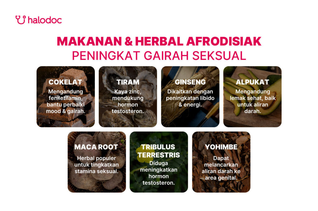 Makanan & Herbal Afrodisiak Peningkat Gairah Seksual