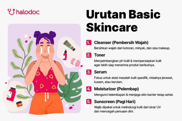 urutan skincare, basic skincare, urutan basic skincare, cara memakai skincare