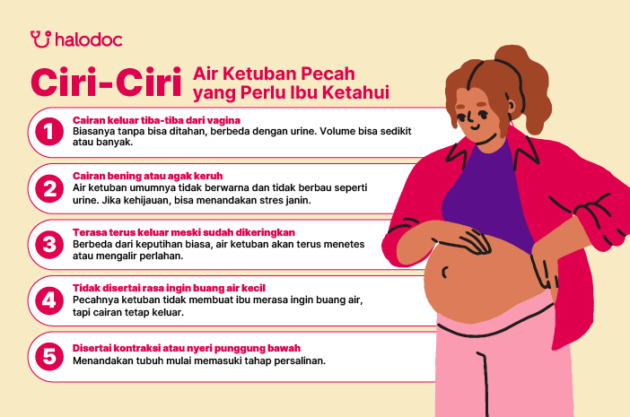 Ciri Ciri Air Ketuban Pecah
