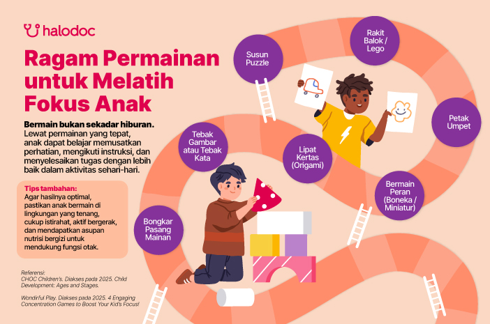 Ini Cara Melatih Fokus Anak yang Bisa Dicoba