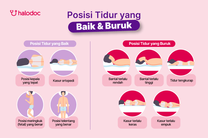 Seperti Apa Posisi Tidur yang Baik untuk Kesehatan?
