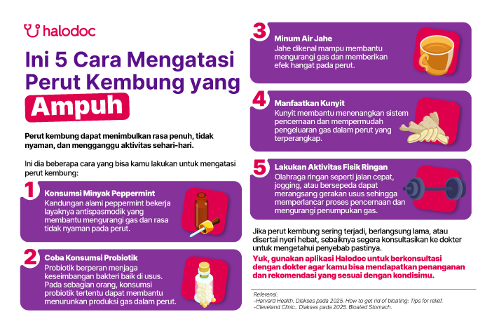 Inilah 5 Cara Mengatasi Perut Kembung yang Ampuh