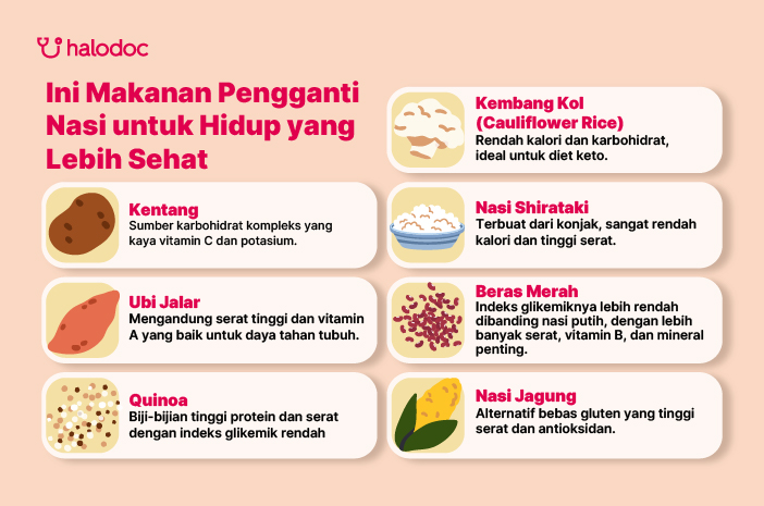 Ini Makanan Pengganti Nasi untuk Hidup yang Lebih Sehat