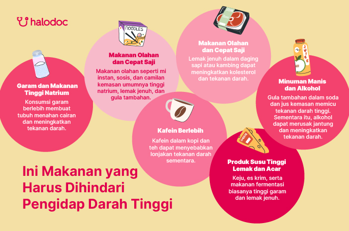 Ini Makanan yang Harus Dihindari Pengidap Darah Tinggi