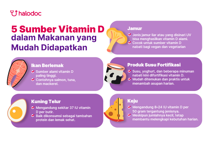 5 Sumber Vitamin D dalam Makanan yang Mudah Didapatkan