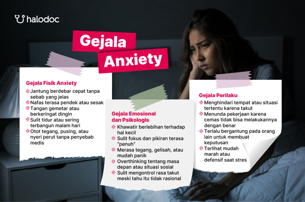 Gejala Anxiety