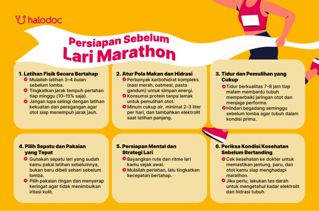 Persiapan Sebelum Lari Marathon