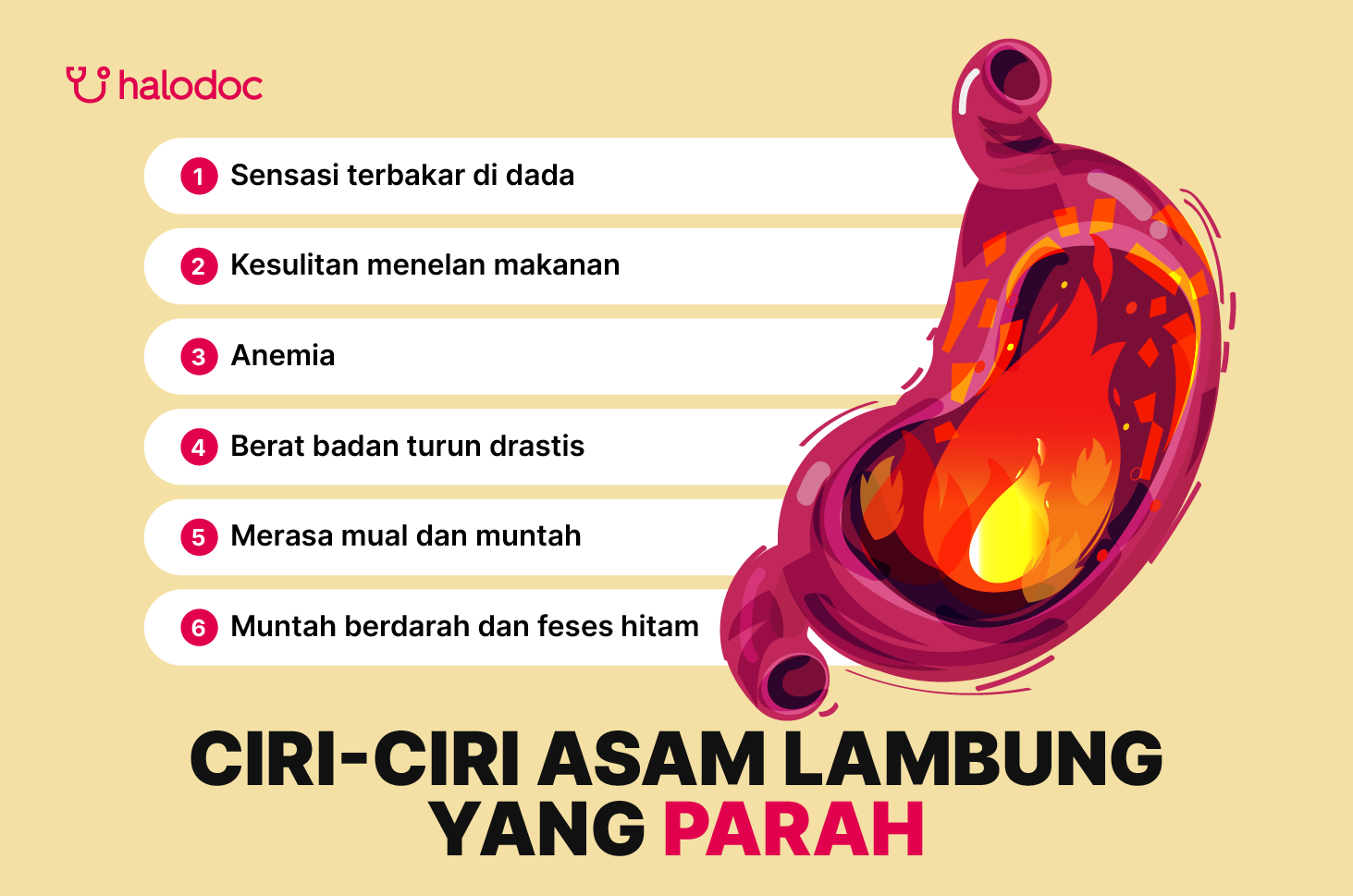 Parrah Ini Ciri-Ciri Asam Lambung yang Parah dan Perawatannya