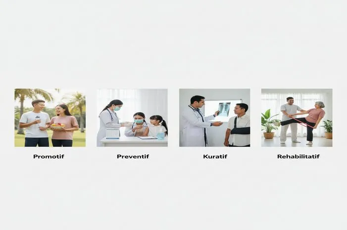 Sehat Optimal: Promotif Preventif Kuratif Rehabilitatif