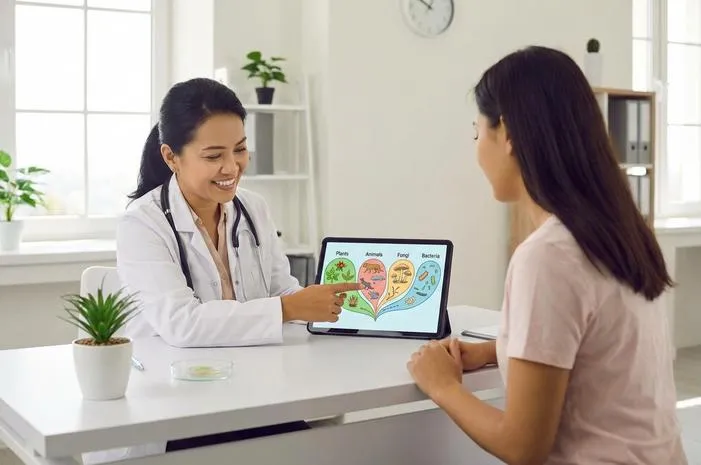 Kingdom: Pengertian dan Klasifikasi Makhluk Hidup